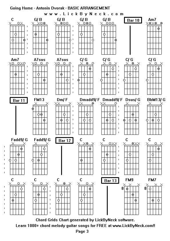 Chord Grids Chart of chord melody fingerstyle guitar song-Going Home - Antonin Dvorak - BASIC ARRANGEMENT,generated by LickByNeck software.